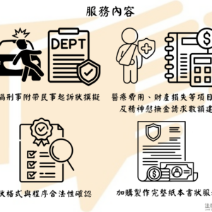 車禍刑事附帶民事起訴狀
