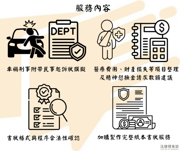 服務內容示意圖 車禍刑事附帶民事起訴狀